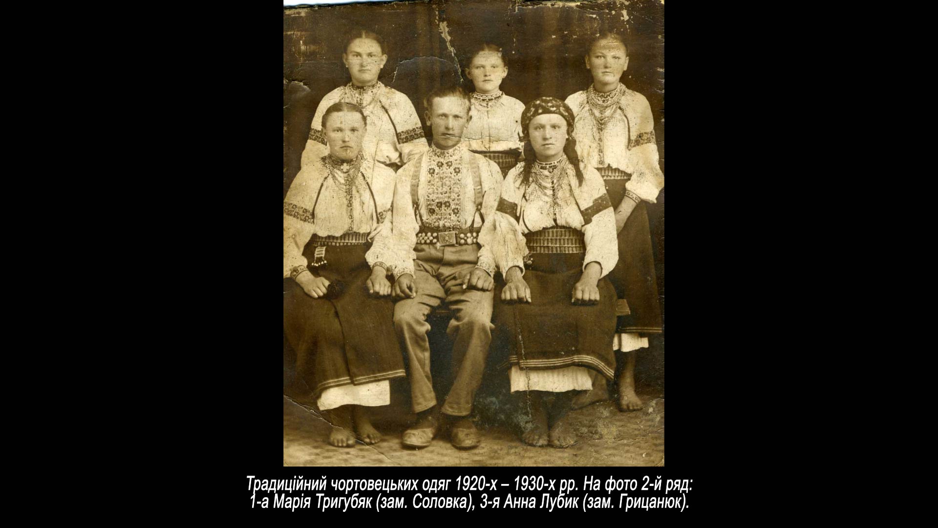 Традиційний чортовецьких одяг 1920-х – 1930-х рр.